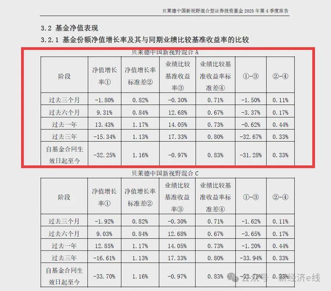 边缘融合处理器主动立体_模糊化地点_