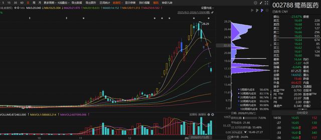 法国里尔靠旧货市场节发财_跟着财经公司炒股靠谱吗_