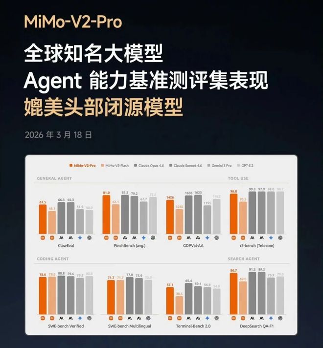 _小米下一首_做小米锅巴小米要蒸吗