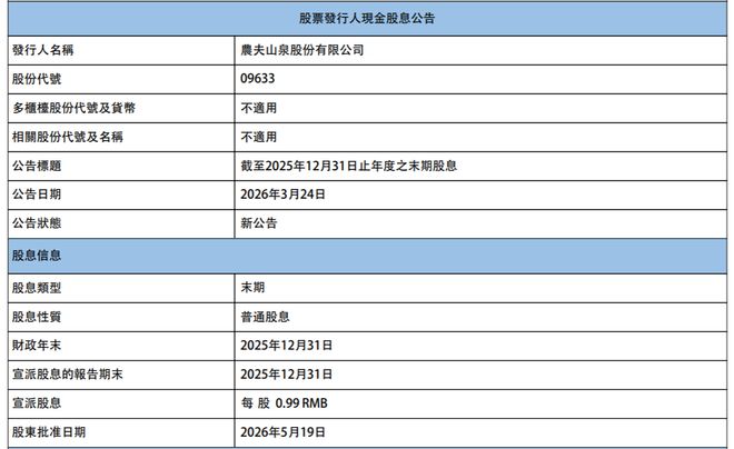 _农夫山泉营销翻车了_农夫山泉产品故事