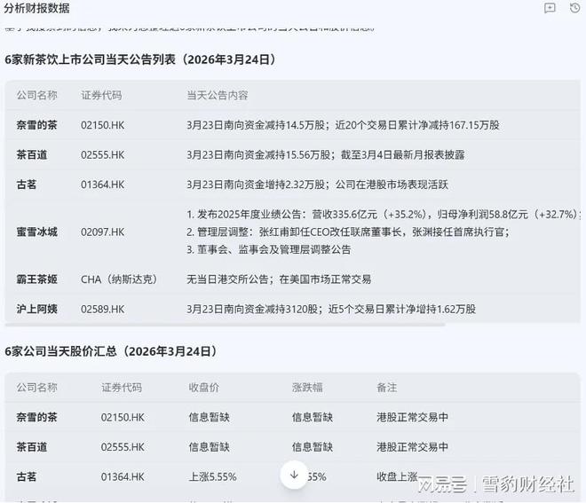 _35岁的互联网旧物种，光年之外用 AI 再“发明”了一次_35岁的互联网旧物种，光年之外用 AI 再“发明”了一次