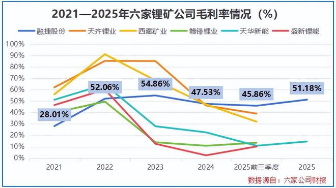 融捷股份业绩__融捷股份净利润