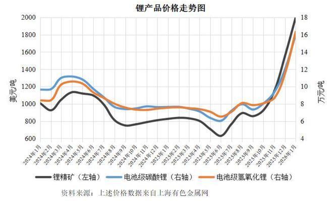 融捷股份业绩_融捷股份净利润_