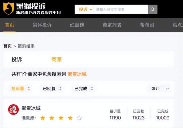 千亿雪王换帅：“投行精英”能解6万门店中年危机？_千亿雪王换帅：“投行精英”能解6万门店中年危机？_