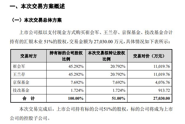 原子币诈骗团伙__油博士榨油机涉嫌诈骗新闻