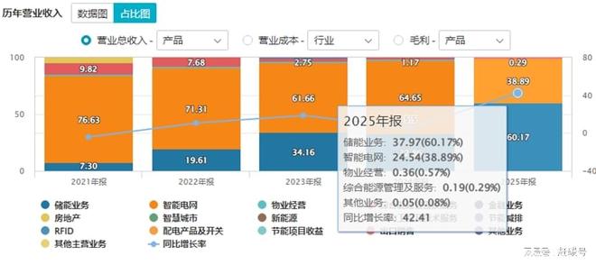 _科陆电子，一个“差生”的艰难逆袭_科陆电子，一个“差生”的艰难逆袭