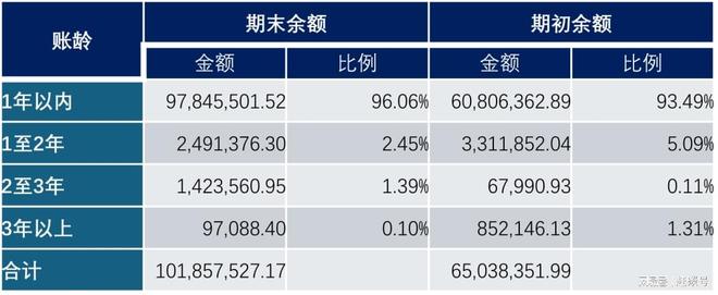 科陆电子，一个“差生”的艰难逆袭_科陆电子，一个“差生”的艰难逆袭_