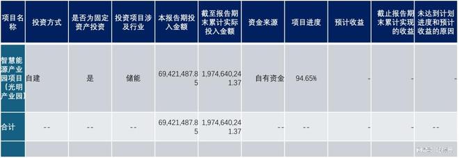 科陆电子，一个“差生”的艰难逆袭_科陆电子，一个“差生”的艰难逆袭_