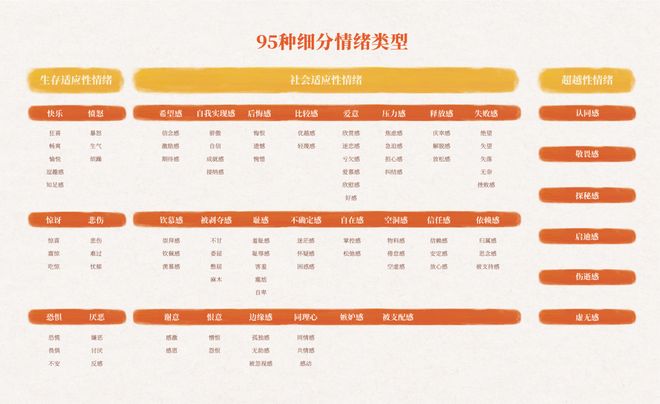 如何面对情绪化的父母_情绪化父母孩子最大的敌人_
