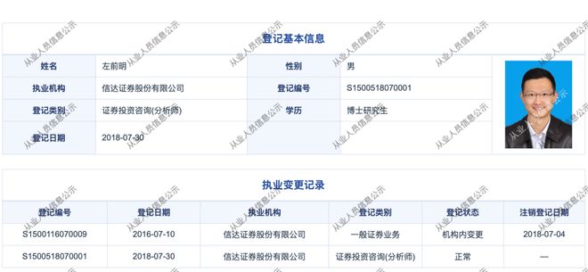 研究所所长被曝涉嫌猥亵下属，信达证券回应：已暂停其一切工作，并启动内部核查，积极配合公安工作