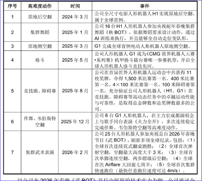 买一棵桔子树种子_我想买桔子树_