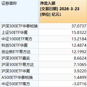 超4800家上涨，沪指重返3900点！今天的A股，有力气_超4800家上涨，沪指重返3900点！今天的A股，有力气_