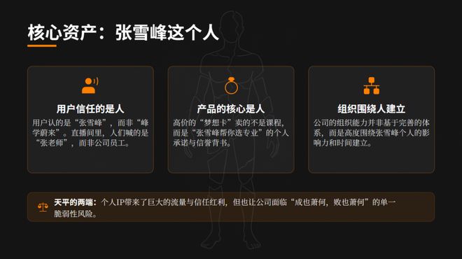 _张雪峰走了，他的9家公司怎么办？_张雪峰走了，他的9家公司怎么办？