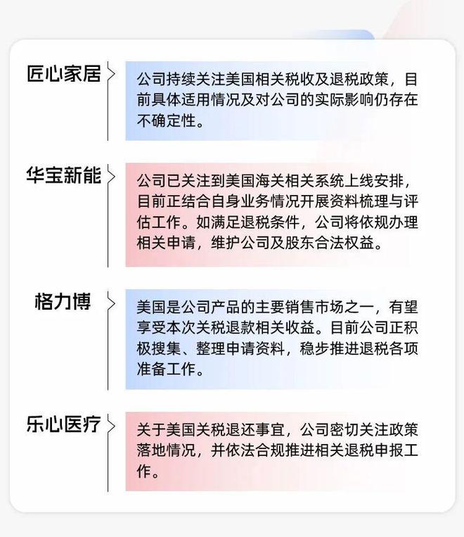 特朗普免税政策__特朗普关税政策是什么