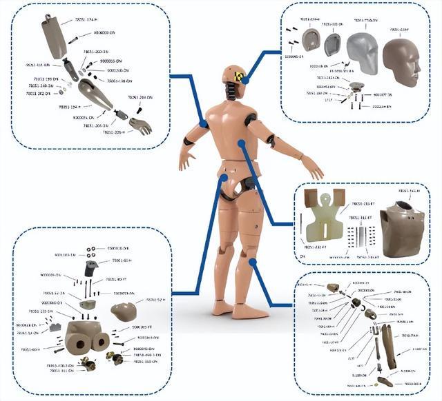 一年近3500次汽车“碰撞测试”，目的何在？