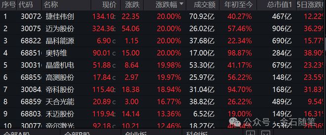 李蓓回应一切：小红书被封，本想穿小裙子讲课，地产两个季度见底