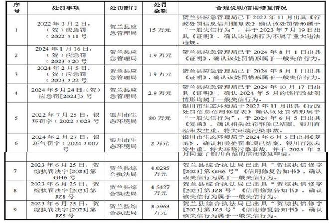 申兰华客户分散，营收见顶净利润连续下滑，研发人员多系兼职_申兰华客户分散，营收见顶净利润连续下滑，研发人员多系兼职_
