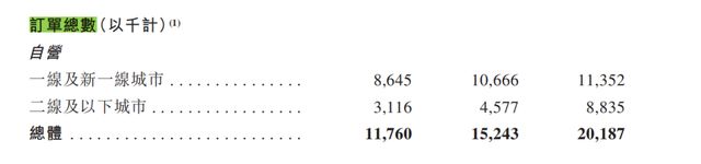 _比格比萨自助餐厅活动_比格比萨自助怎么吃
