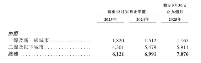 比格比萨自助怎么吃_比格比萨自助餐厅活动_