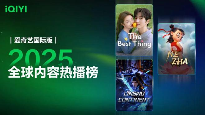_爱奇艺出海六年：从“发内容”到“扎生态”_爱奇艺出海六年：从“发内容”到“扎生态”