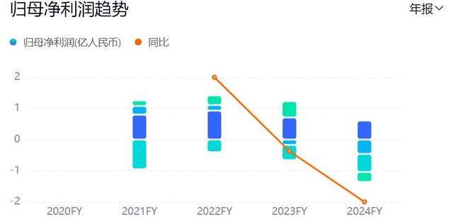 掉进陷阱如何自救__掉进陷阱里应该怎么救出来
