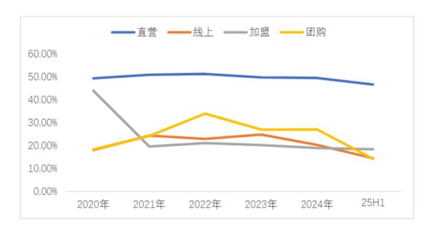 掉进陷阱里应该怎么救出来_掉进陷阱如何自救_