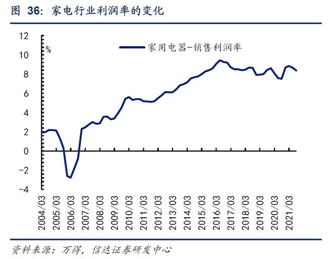 卡萨帝成功_卡萨帝获奖荣誉_