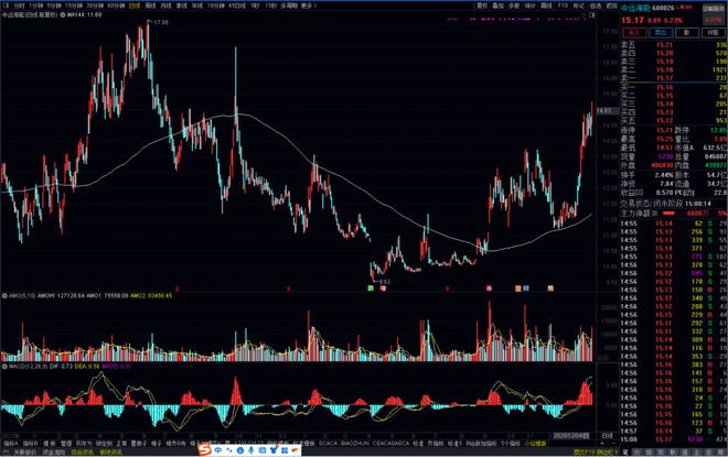 _精读季报丨真猛...韩创重仓股今天4只涨停，还有2只涨8%+_精读季报丨真猛...韩创重仓股今天4只涨停，还有2只涨8%+