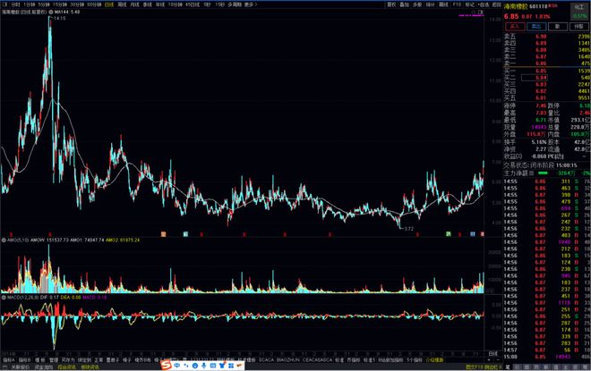 精读季报丨真猛...韩创重仓股今天4只涨停，还有2只涨8%+__精读季报丨真猛...韩创重仓股今天4只涨停，还有2只涨8%+