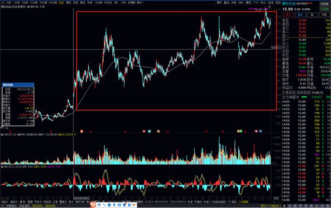 _精读季报丨真猛...韩创重仓股今天4只涨停，还有2只涨8%+_精读季报丨真猛...韩创重仓股今天4只涨停，还有2只涨8%+