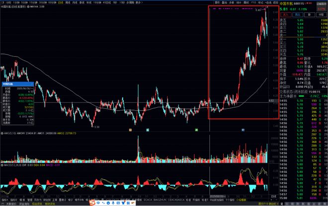 精读季报丨真猛...韩创重仓股今天4只涨停，还有2只涨8%+__精读季报丨真猛...韩创重仓股今天4只涨停，还有2只涨8%+