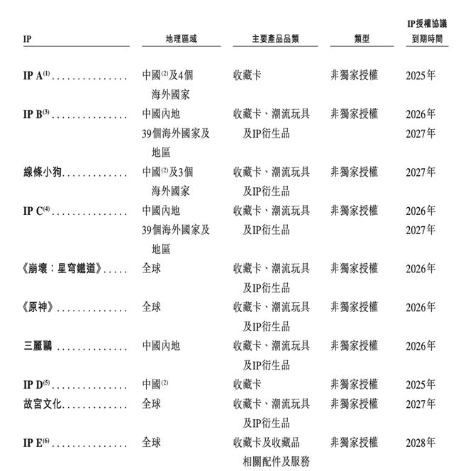 卡牌厂家_国内卡牌公司_