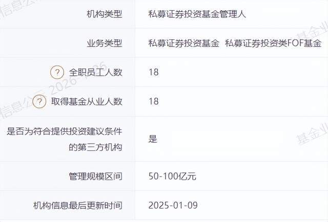 半夏投资创始人李蓓新“战场”：12888元卖课、“下凡”小红书！__半夏投资创始人李蓓新“战场”：12888元卖课、“下凡”小红书！