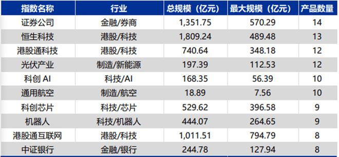 淘宝开店实名认证状态未认证__支付宝实名认证还显示没实名