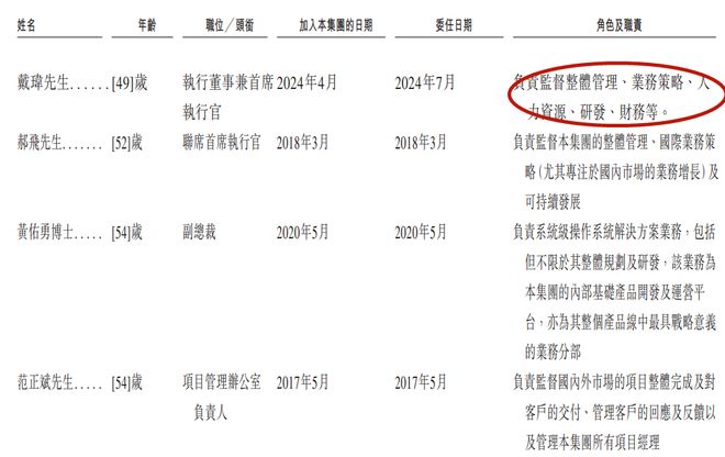 上汽集团2020三季报_上汽集团一直跌_