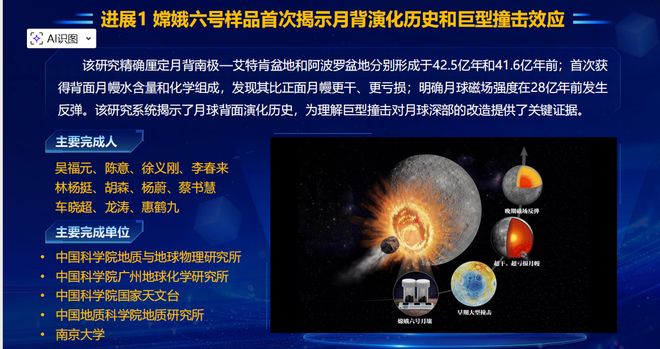 2025年度“中国科学十大进展”公布，专家解读：为什么是它们？