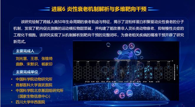2021年科学成果_2021年中国科学家_