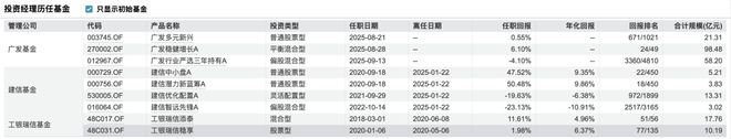 广发ihg__广发vtm