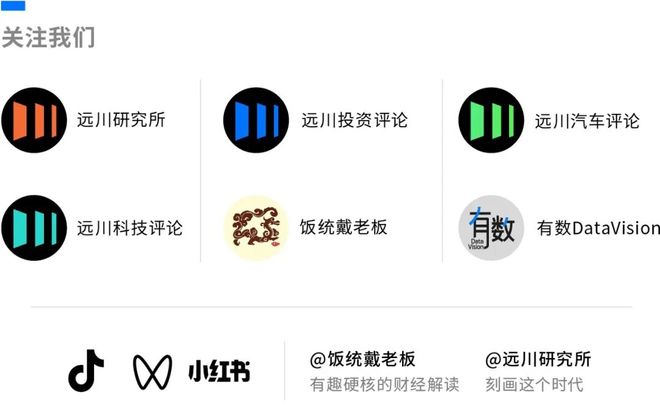 公募ETF的未来：不止会造船，更要能引航__公募ETF的未来：不止会造船，更要能引航