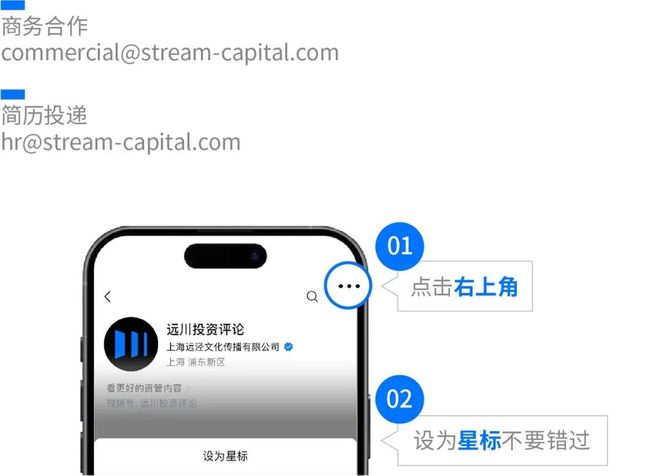 公募ETF的未来：不止会造船，更要能引航__公募ETF的未来：不止会造船，更要能引航