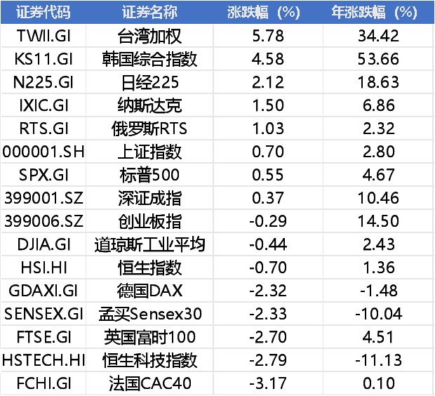 周末突发！美伊二次谈判失败，deepseek v4高度发酵，美国突发制裁_周末突发！美伊二次谈判失败，deepseek v4高度发酵，美国突发制裁_