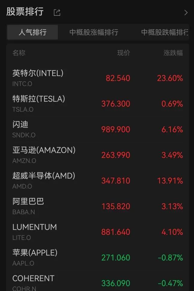 _周末突发！美伊二次谈判失败，deepseek v4高度发酵，美国突发制裁_周末突发！美伊二次谈判失败，deepseek v4高度发酵，美国突发制裁