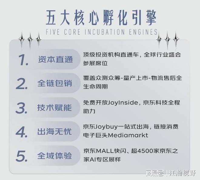 京东智能硬件事业部_让青春力量创造更好的中国_