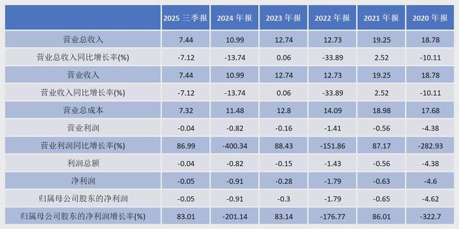 _盛宴什么意思_盛宴怎么样