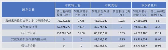 _盛宴怎么样_盛宴什么意思