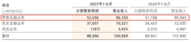 招行厉明东简历_招商银行明星信用卡_