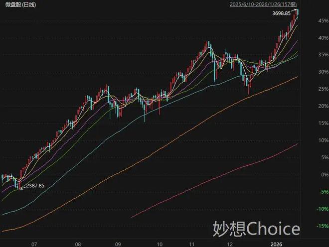 航天暴跌__中国航天降落场