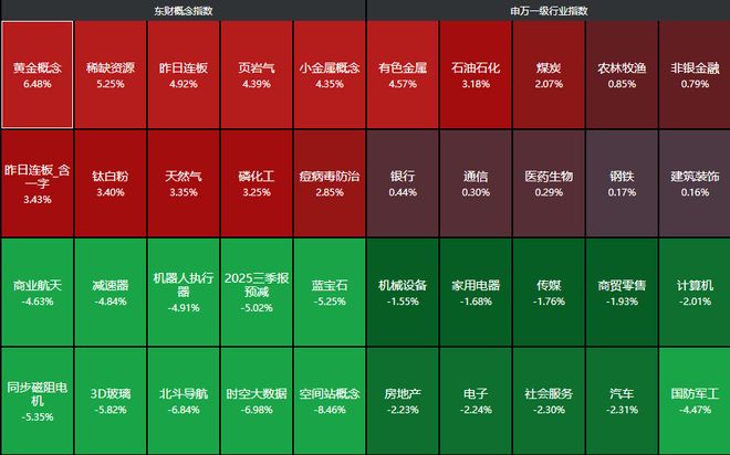 航天暴跌__中国航天降落场