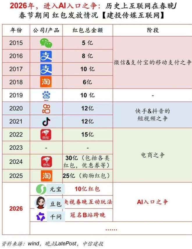 航天暴跌__中国航天降落场