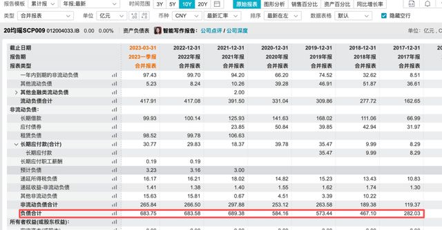 深成500板块__中国人民保险四大金融板块